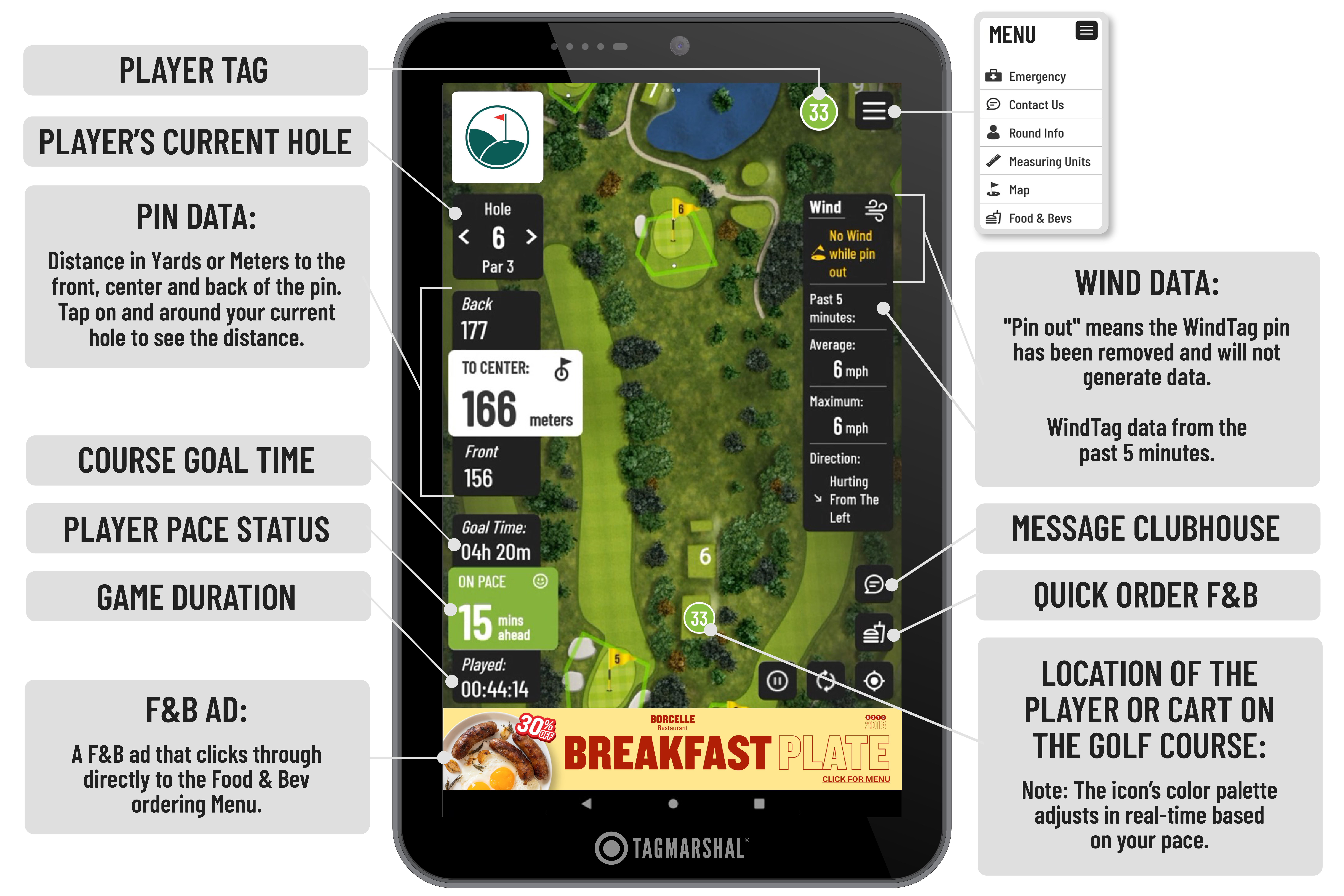 2Way App Quick Guide, how to use the 2Way App